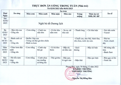 Thực đơn trong tuần của Khối Nhà trẻ ( từ 02/01/2023 đến ngày 06/01/2023 )