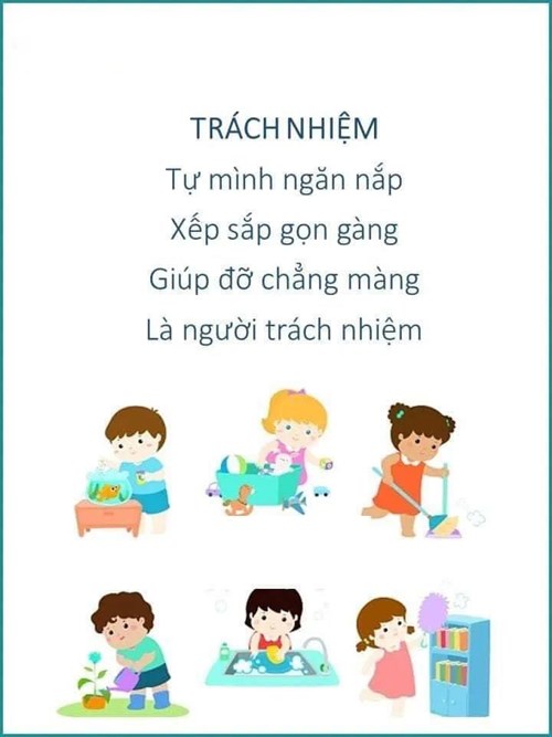 Bài thơ: Trách nhiệm