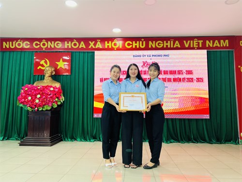 Chúc mừng Chi bộ Trường Mầm non Hướng Dương 2 đạt giải Nhì trong Hội thi:  Tìm hiểu lịch sử Đảng bộ xã Phong Phú giai đoạn 1975-2005 Nghị quyết Đại hội đại biểu đảng bộ xã lần thứ XIII, Nhiệm kỳ 2020 - 2025