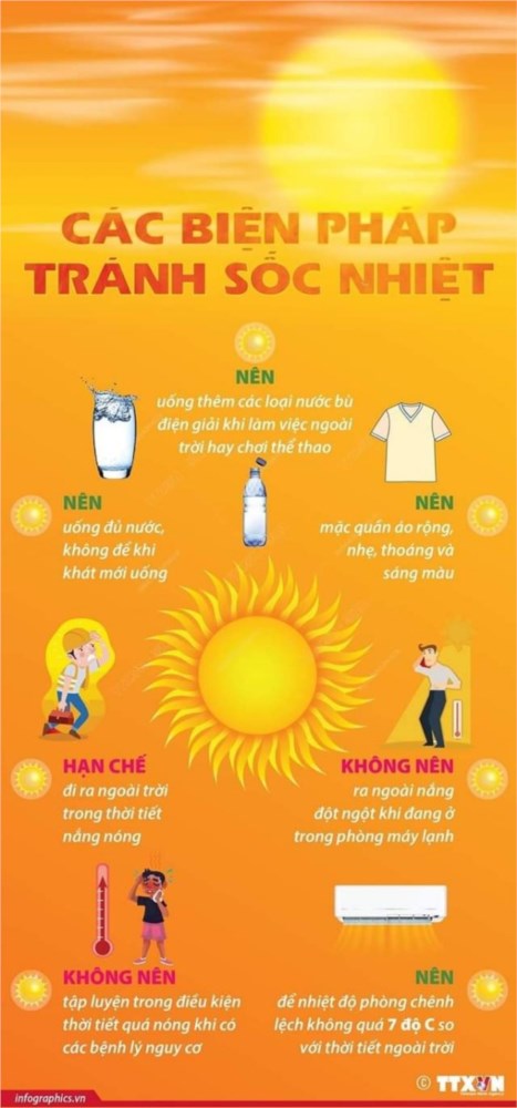 Các biện pháp tránh sốc nhiệt