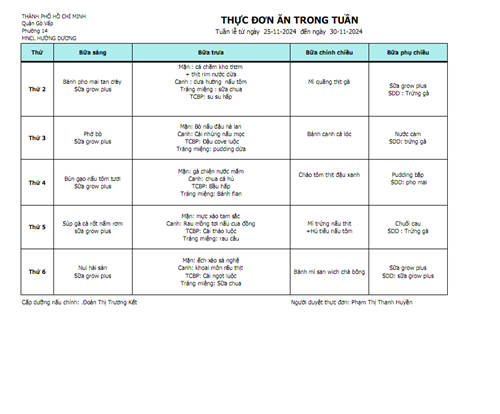 Thực đơn tuần 4 tháng 11 năm 2024