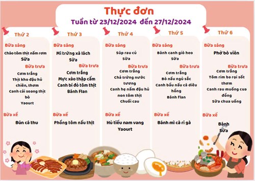 Thực đơn tuần từ ngày 23/12 đến ngày 27/12/2024.
