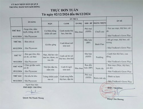Thực đơn tuần 1 tháng 12