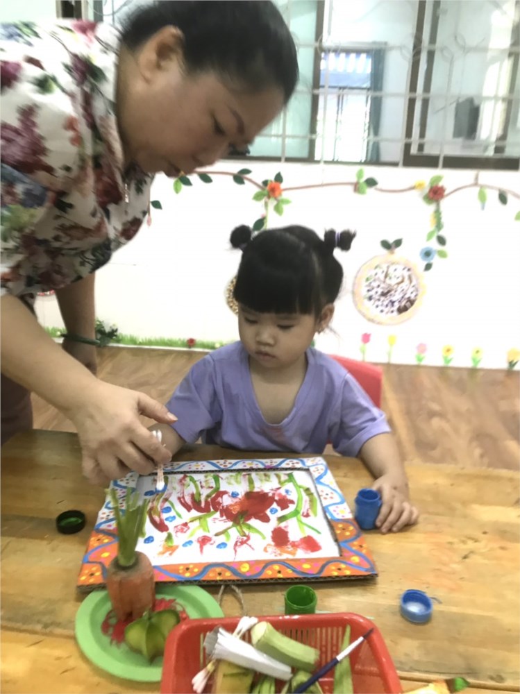Ảnh đại diện
