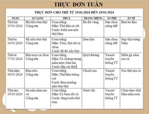 Thực đơn của bé từ ngày 12/01/2024 đến ngày 19/01/2024