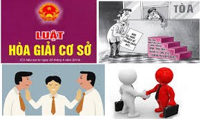 Luật hòa giải ở cơ sở
