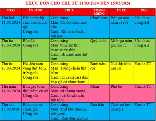 Thực đơn của bé từ ngày 11/03/2024 -15/03/2024