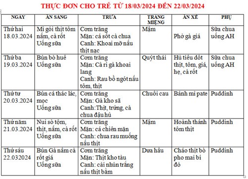 Thực đơn của bé từ ngày 18/3/2024 -22/03/2024