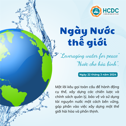 Hưởng ứng Ngày Nước thế giới năm 2024