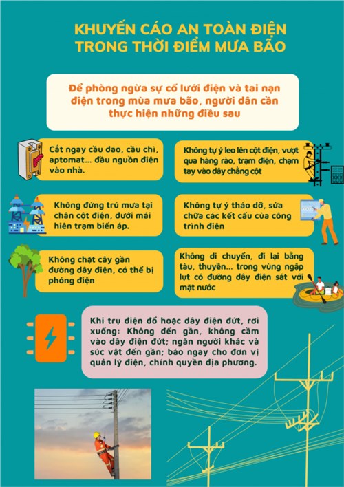 khuyến cáo an toàn điện trong thời điểm mưa bão.