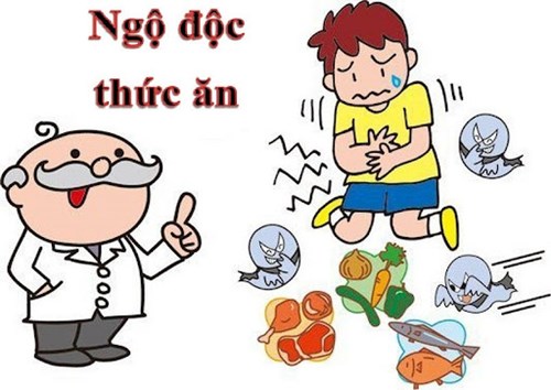 Tuyên truyền ngăn ngừa ngộ độc thực phẩm