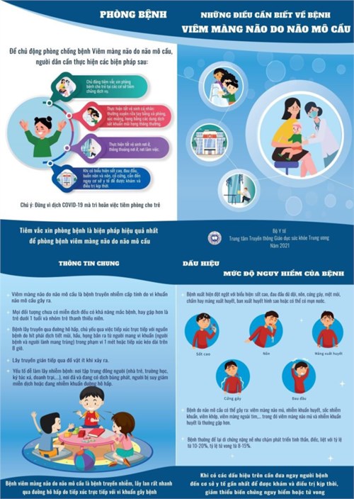 Những điều cần biết về bệnh viêm màng não do mô cầu