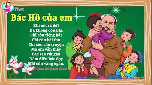 Ảnh đại diện