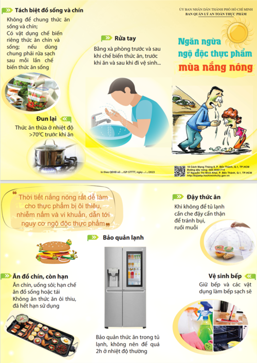 Tuyên truyền ngăn ngừa ngộ độc thực phẩm