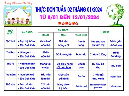 Thực đơn cho trẻ từ ngày 08/01/2024-12/01/2024