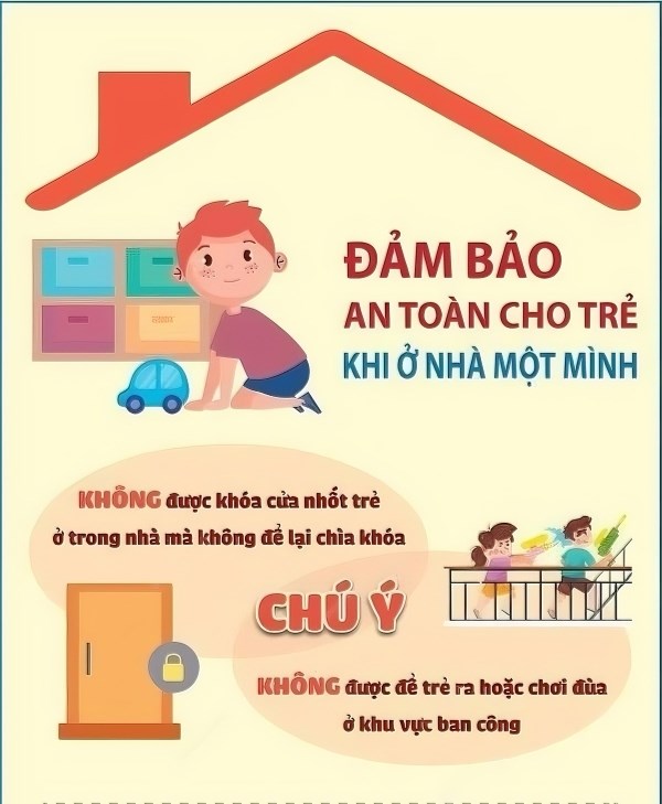 Đảm bảo an toàn cho trẻ khi ở nhà một mình