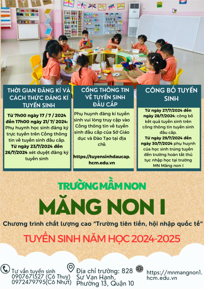 Thông báo tuyển sinh đợt 2- Năm học 2024-2025