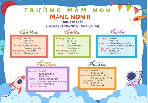 THỰC ĐƠN TUẦN CỦA TRẺ
(Từ ngày 24/06/2024 đến 28/06/2024)