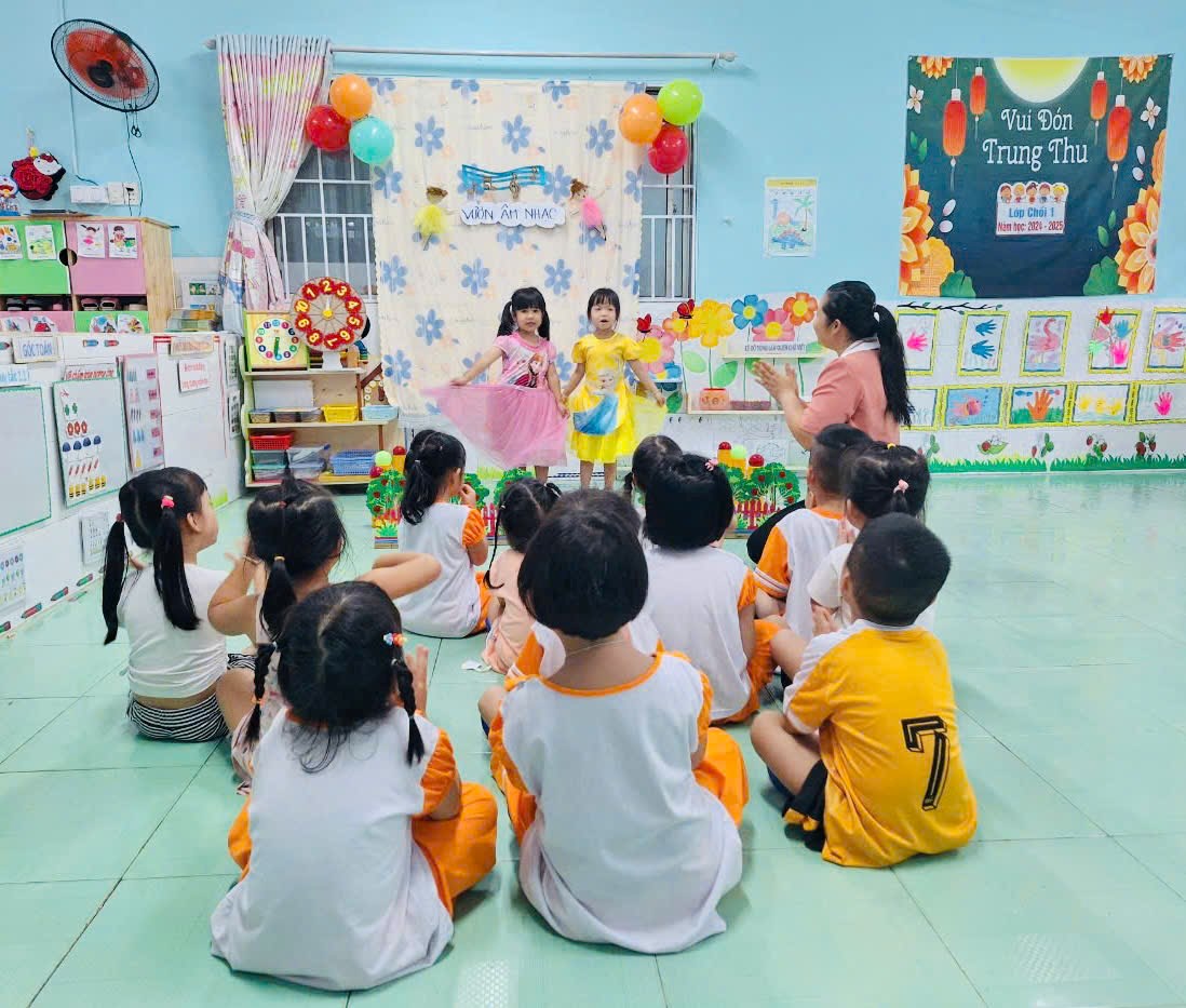 Ảnh đại diện