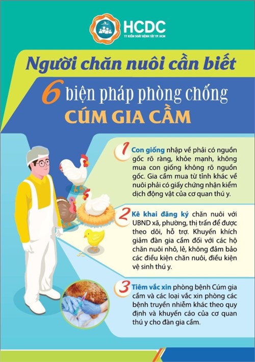 Người chăn nuôi cần biết