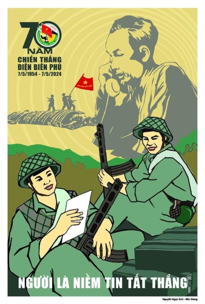 Ảnh đại diện
