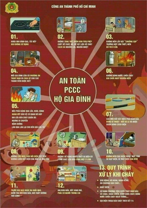 An toàn PCCC hộ gia đình