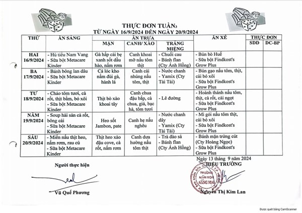Thực đơn TUẦN 3 THÁNG 9