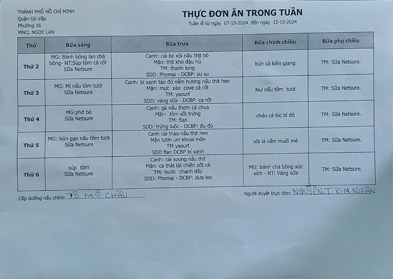 Dự kiến thực đơn tuần của bé (từ 07/10/2024 ddeens/10/2024)
