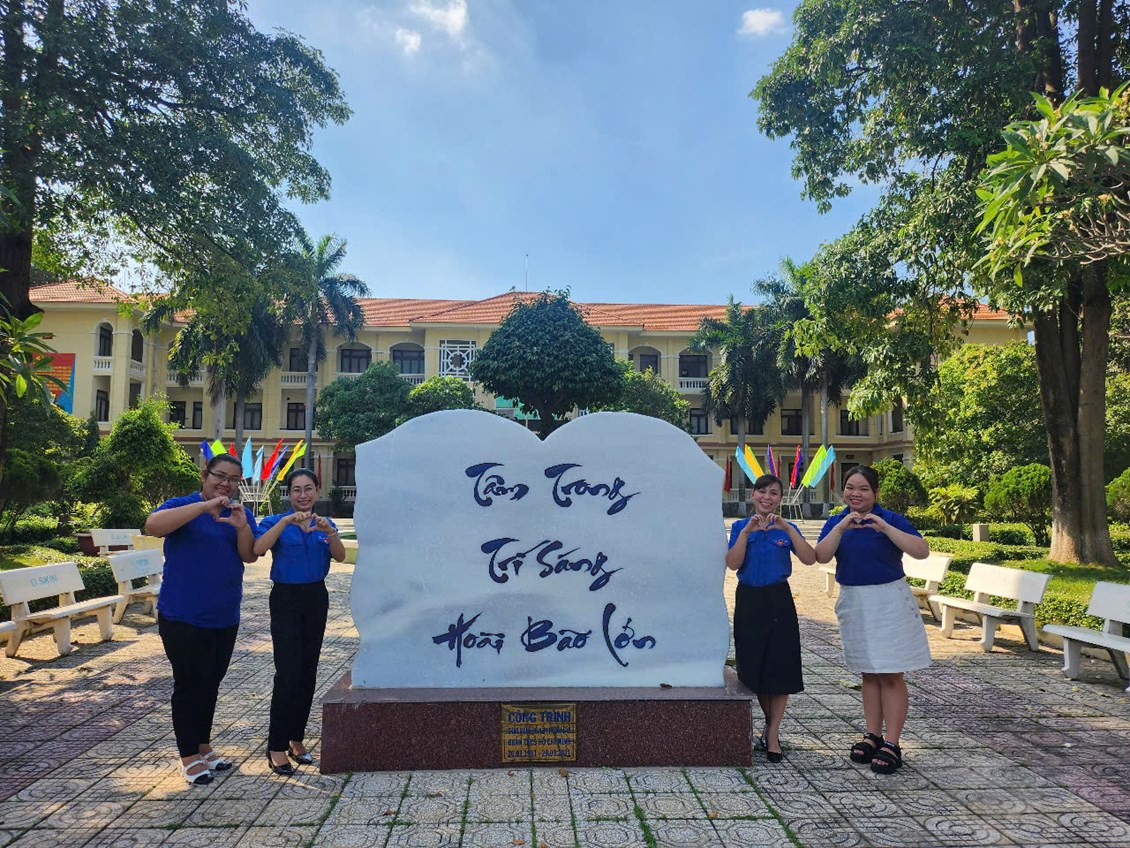 Ảnh đại diện