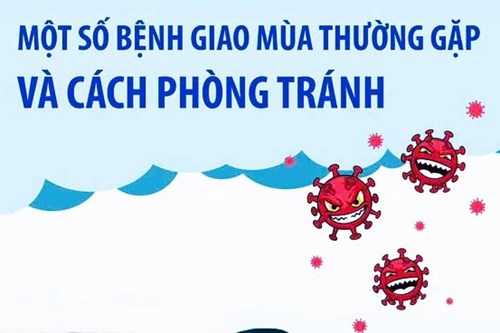 Một số bệnh giao mùa thường gặp và cách phòng tránh