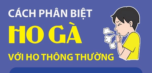 Phân biệt ho gà với các kiểu ho thông thường khác