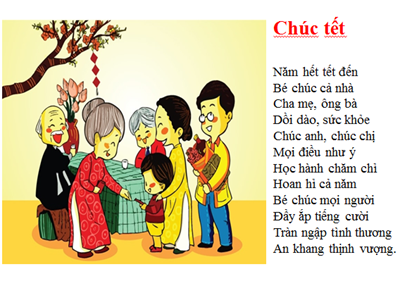 Bài thơ  Chúc tết 