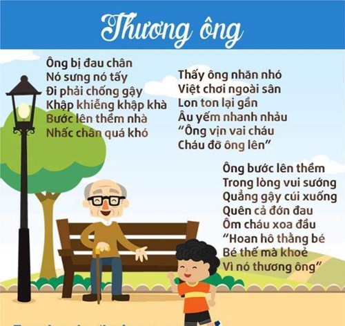 Bài thơ “Thương Ông”