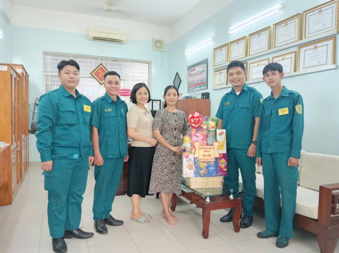 Ảnh đại diện