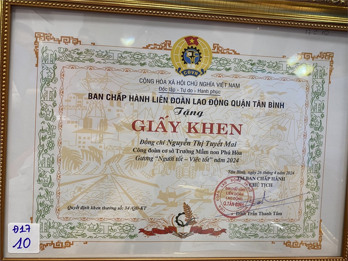 Ảnh đại diện