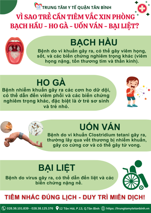 Vì sao trẻ cần tiêm Vắc xin phòng bệnh Bạch hầu - Ho gà - Uốn ván - Bại liệt