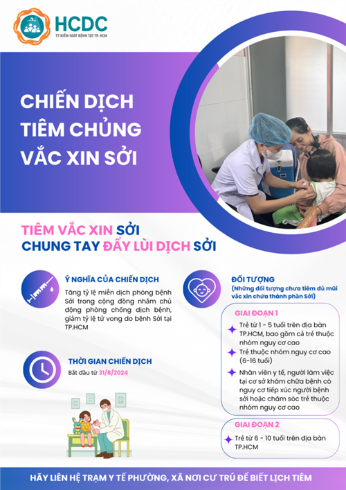Chiến dịch tiêm chủng Sởi