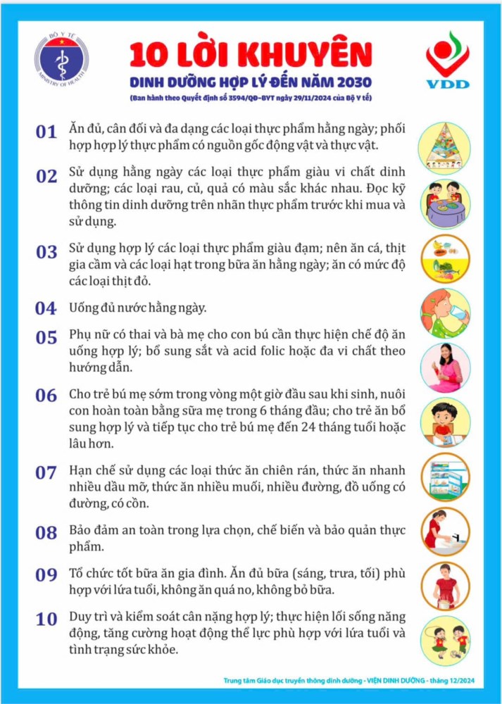 Trường MN Phú Hòa Đông - 10 lời khuyên dinh dưỡng hợp lý đến năm 2030