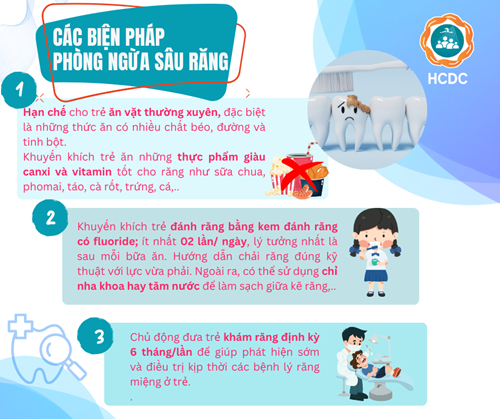 Trường MN Phú Hòa Đông - Sâu răng trẻ em: Nguyên nhân và biện pháp phòng ngừa