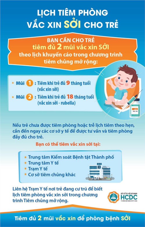 Trường MN Phú Hòa Đông - Lịch tiêm phòng vắc xin sởi cho trẻ