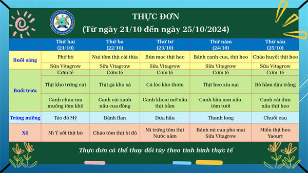 Thực đơn hàng tuần (từ 21/10/2024 đến 25/10/2024