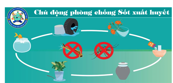 Chủ động phòng, chống Sốt xuất huyết
