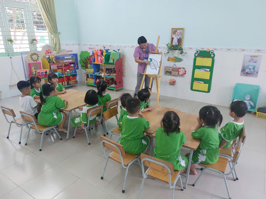 Ảnh đại diện