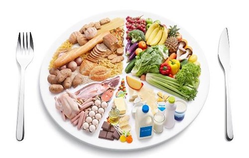 Thực đơn từ ngày 27/5/2024 đến ngày 28/5/2024