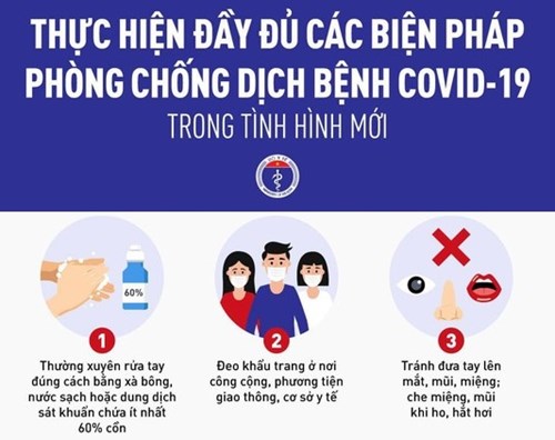 Kiểm soát, quản lý bền vững dịch bệnh COVID-19 giai đoạn 2024 - 2025