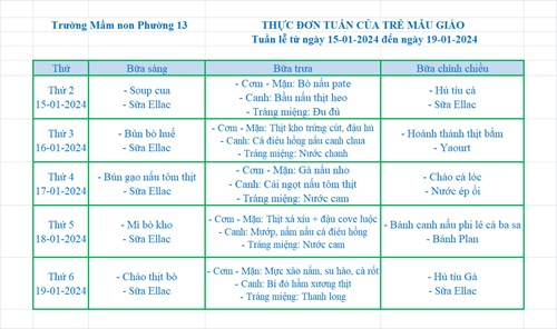Tuần lễ từ ngày 15-01-2024 đến ngày 19-01-2024
