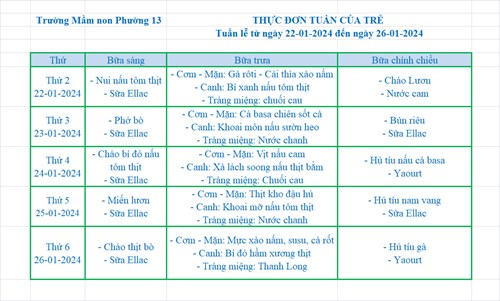 Tuần lễ từ ngày 22-01-2024 đến ngày 26-01-2024