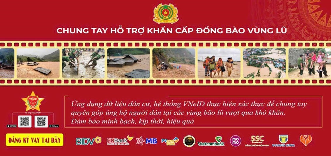 Ảnh đại diện