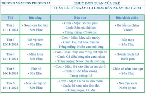 Tuần lễ từ ngày 11-11-2024 đến ngày 15-11-2024