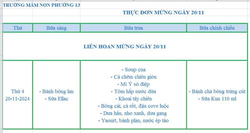 Thực đơn liên hoan 20-11